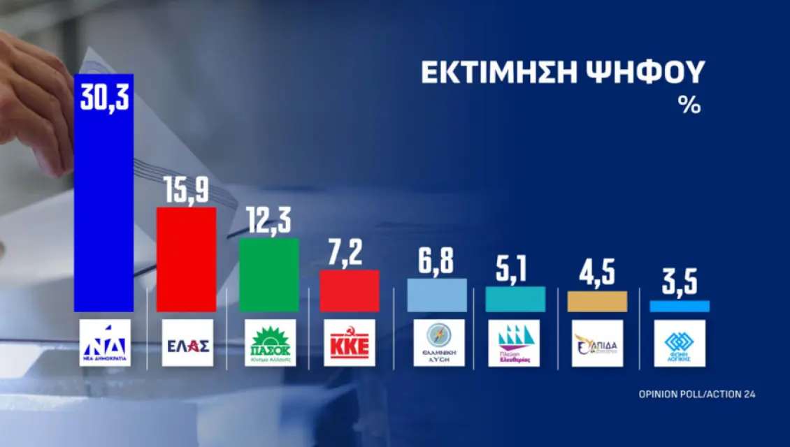 ektimisi_1_